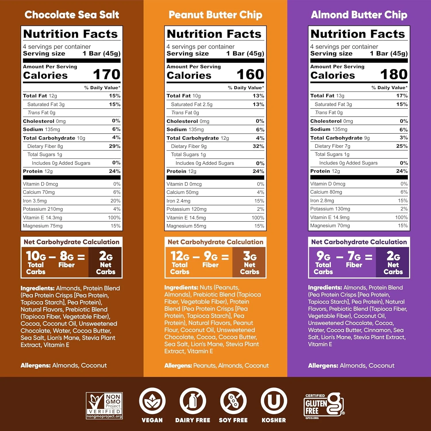 IQBAR Brain and Body Plant Protein Bars I Chocolate Lovers Variety Pack I Low Sugar Keto Energy Bar I 12g Protein - Image 6