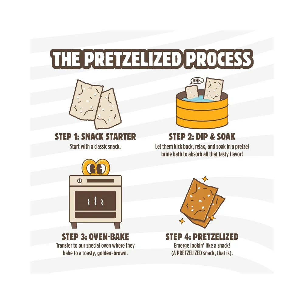 Pretzelized Pretzel Pita Chips Mediterranean Herb 7oz (198g) - Image 7